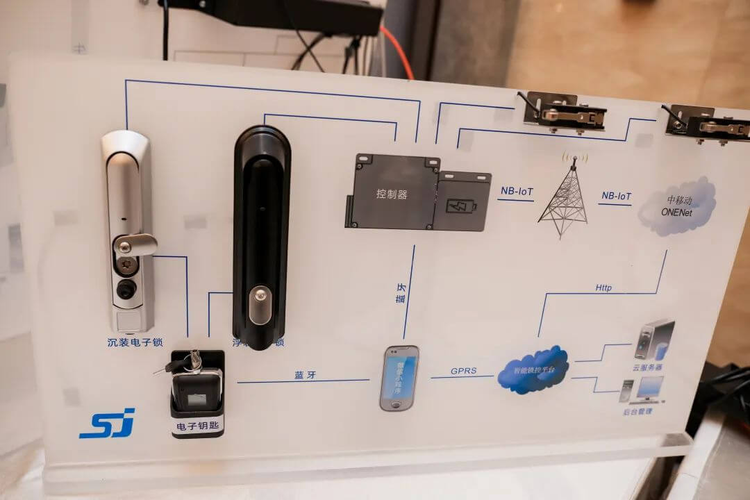 Charging Station Lock Control Solution
