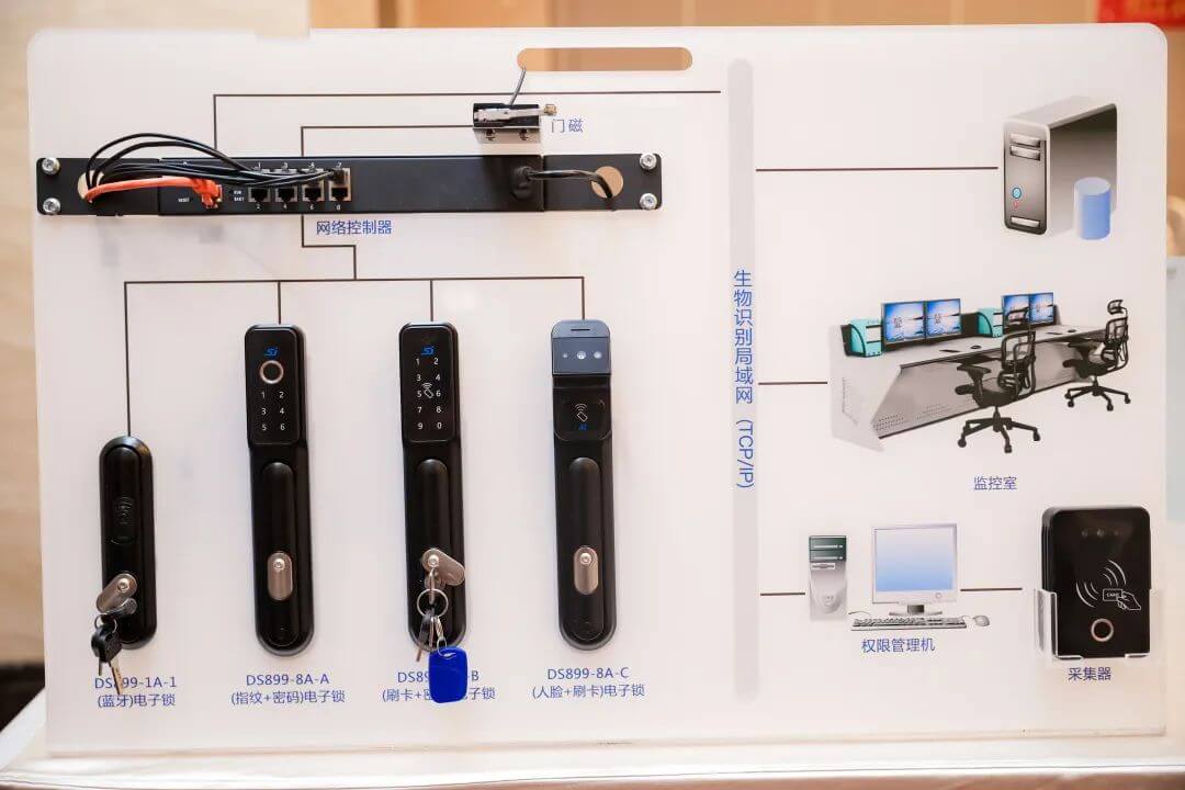 Charging Station Lock Control Solution
