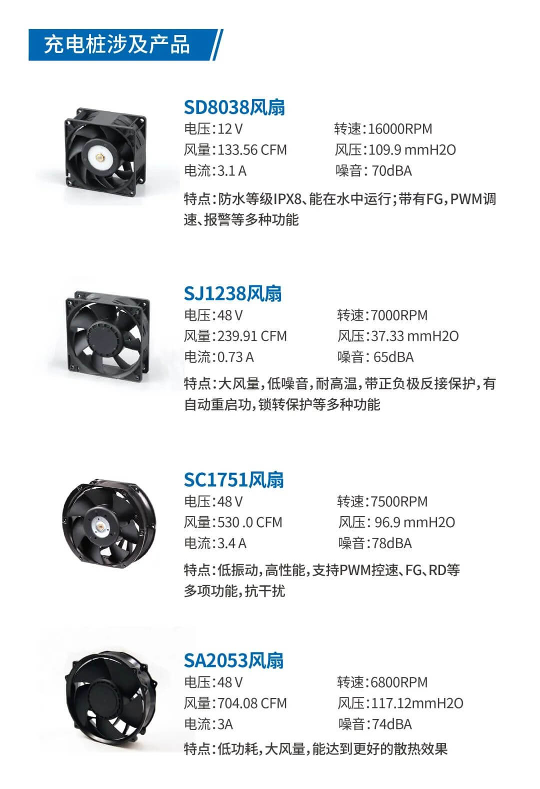 Charging Station Cooling Fan Solution