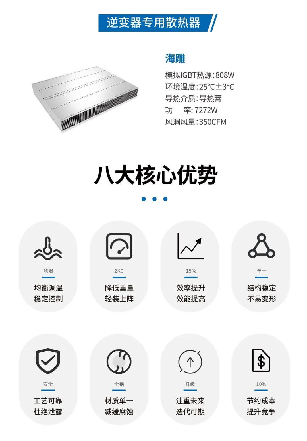 inverter radiator