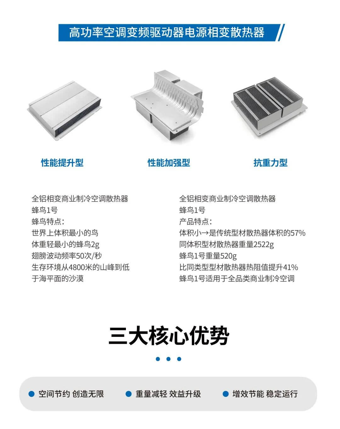 commercial air conditioning radiator