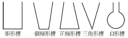 Common Microgroove Structures
