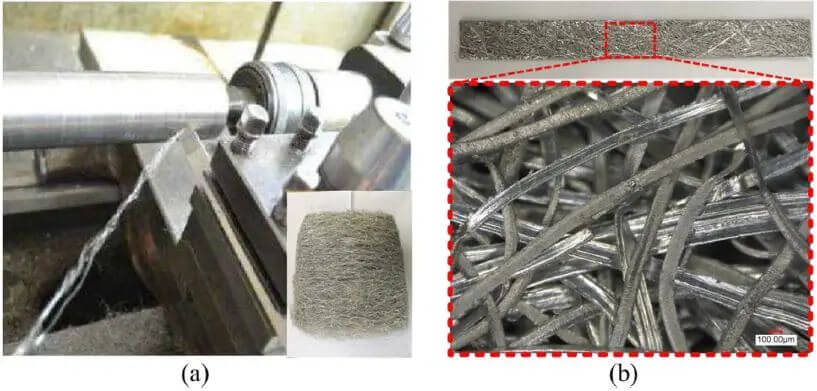 Aluminum fiber processing process and sintered finished products
