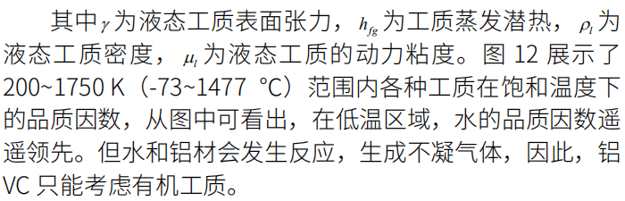 Research on Internal Working Medium of Aluminum VC