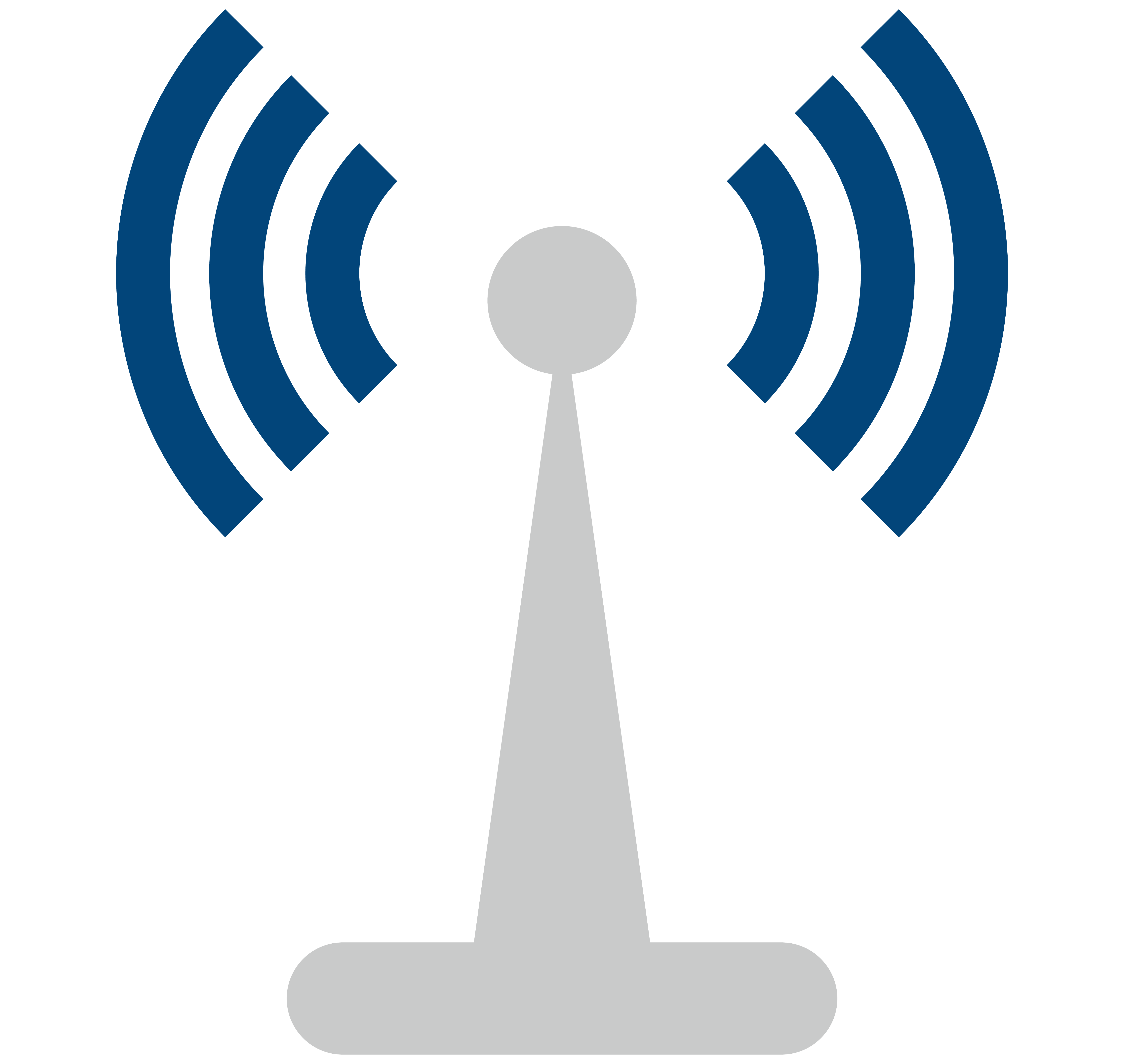 Information and Communication