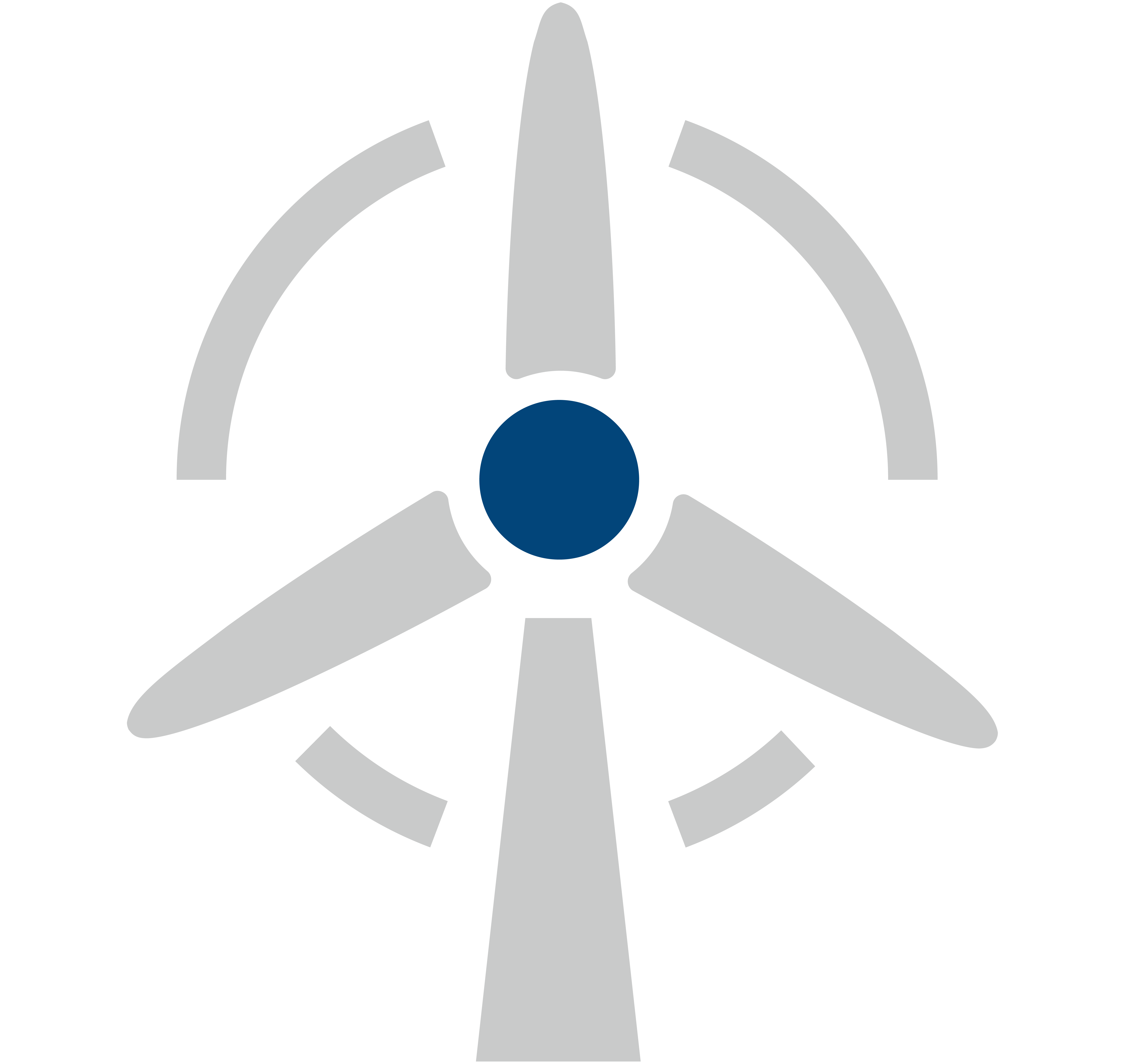 Electricity and New Energy