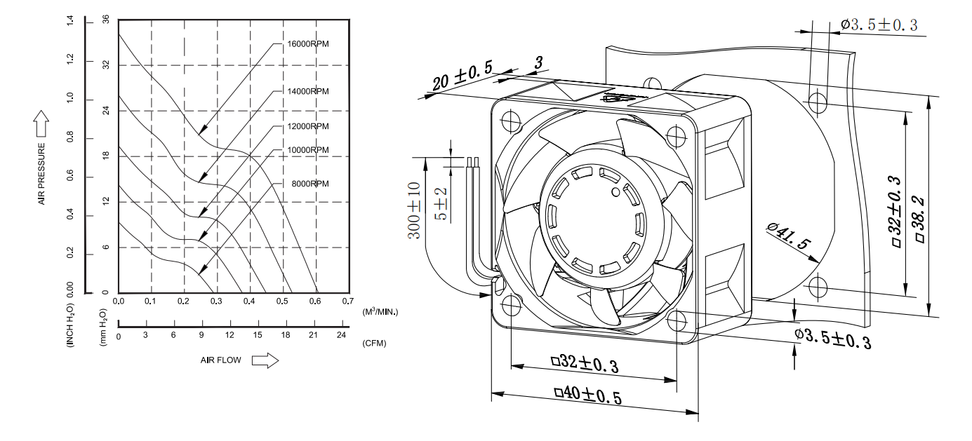 正在上传... image.png